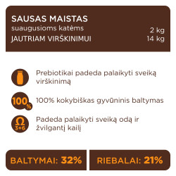 Club 4 Paws Sensitive Digestion sausas pašaras katėms