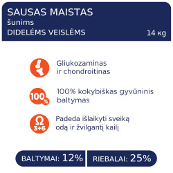 Club 4 Paws Large Breeds sausas pašaras didelių veislių šunims