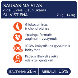 Club 4 Paws Puppy Large Breeds sausas pašaras didelių veislių šuniukams