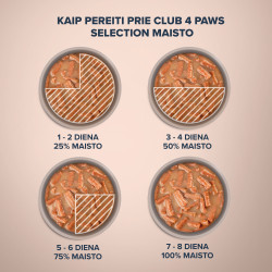 Club 4 Paws Premium Selection konservai su kalakutiena kreminėje morkų sriuboje suaugusioms katėms