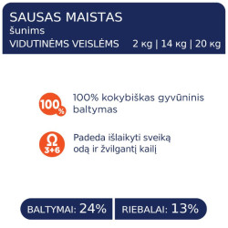 Clubs 4 Paws Premium visavertis sausas pašaras suaugusiems vidutinių veislių šunims