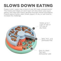 Nina Ottosson Puppy Lickin' Layers dubenėlis lėtam maitinimui šuniukams 3 sluoksnių - Zoobaze.lt