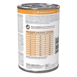 Belcando Vetline Gastro konservai šunims