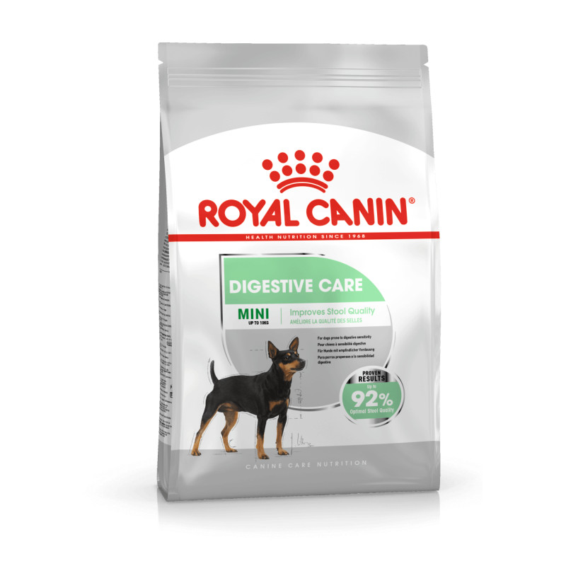 Royal Canin Mini Digestive Care sausas maistas šunims